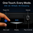 Denon S-302 DVD Home Entertainment System 2 Speaker Home Theater System WiFi 1080P by LJGDeals