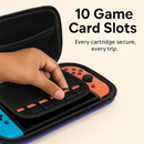 Carry Case for Nintendo Switch - Travel Protective Case by LJGDeals