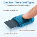 Memory Card Reader: Compact Desktop Accessory by LJGDeals