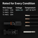 Solar Panel Connectors - IP67 Waterproof Male/Female Pair by LJGDeals