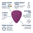 Guitar Picks Set for Acoustic & Electric Play by LJGDeals