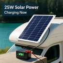 Solar Panel Charger for Vehicles, RVs, and Boats