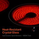 Induction Cooktop with 2 Burners and Timer by LJGDeals