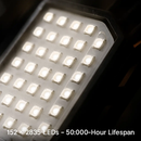 Garage Lights Deformable LED Shop Light with Blades by LJGDeals