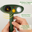 Solar Ultrasonic Animal Repeller with Flashing Light by LJGDeals