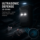 Under Hood Ultrasonic Rodent Repellent for Car by LJGDeals