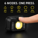 Rechargeable Motion Sensor Headlamp with 6 Light Modes by LJGDeals
