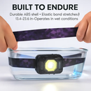 Rechargeable Motion Sensor Headlamp with 6 Light Modes by LJGDeals