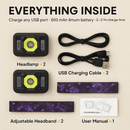 Rechargeable Motion Sensor Headlamp with 6 Light Modes by LJGDeals