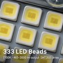 Solar Powered Wall Light with Motion Sensor and 4 Heads by LJGDeals