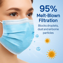 3-Layer Disposable Face Mask for Daily Protection by LJGDeals