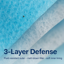 3-Layer Disposable Face Mask for Daily Protection by LJGDeals