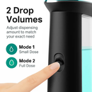 Automatic Soap Dispenser with Sensor, 2-Drop Volume by LJGDeals