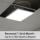 LED Panel Light for Ceiling Grids - Slim & Modern by LJGDeals