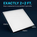 LED Panel Light for Ceiling Grids - Slim & Modern by LJGDeals