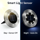 Solar Powered Ground Light for Outdoor Path and Lawn by LJGDeals