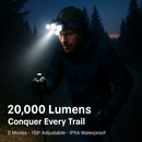 Rechargeable Headlamp for Camping Adventures by LJGDeals