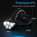 Rechargeable Headlamp for Camping Adventures by LJGDeals