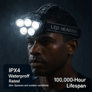 Rechargeable Headlamp for Camping Adventures by LJGDeals