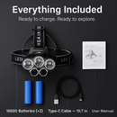 Rechargeable Headlamp for Camping Adventures by LJGDeals
