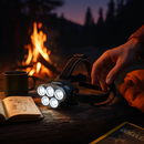 Rechargeable Headlamp for Camping Adventures by LJGDeals