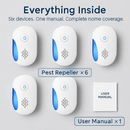 6 Packs Ultrasonic Pest Repellers Electric Plug-In Indoor Pest Control Mouse Repellent Chaser Deterrent Rodent Chaser with 2 Modes for Home Kitchen Of by LJGDeals