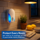 6 Packs Ultrasonic Pest Repellers Electric Plug-In Indoor Pest Control Mouse Repellent Chaser Deterrent Rodent Chaser with 2 Modes for Home Kitchen Of by LJGDeals
