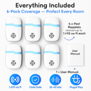 6 Packs Ultrasonic Pest Repellers Electric Plug-In Indoor Pest Control Mouse Repellent Chaser Deterrent Rodent Chaser for Home Kitchen Office Warehous by LJGDeals