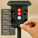 Solar Ultrasonic Animal Repeller with PIR Motion Sensor by LJGDeals