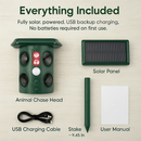Solar Ultrasonic Animal Repeller with PIR Motion Sensor by LJGDeals