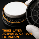 Respirator Mask with Dual Filtration for Dust by LJGDeals