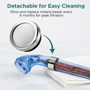 Ionic Filtration Shower Head for Spa-Quality Purification by LJGDeals
