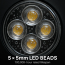 Bike Front and Rear Light Set for Secure Handlebar Mounting by LJGDeals