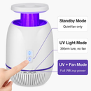 Plug-in Mosquito Zapper for Indoor and Outdoor Use by LJGDeals