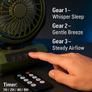 Oscillating Camping Fan with Flashlight, Remote Control by LJGDeals
