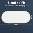 Waterproof Changing Pad Liners - Washable Cotton Surface by LJGDeals