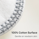 Waterproof Changing Pad Liners - Washable Cotton Surface by LJGDeals