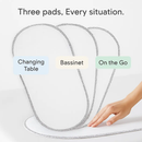 Waterproof Changing Pad Liners - Washable Cotton Surface by LJGDeals