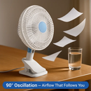 8.66In Oscillating Clip On Fan 2 Speeds Quiet Clamp Fan with 90° Oscillating & Tilting Angle Desktop Wall Mount for Home Office Dorms Strollers by LJGDeals