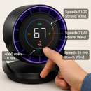 100-Speed Desk Fan Battery Operated; Wall Mounted, Tilting by LJGDeals