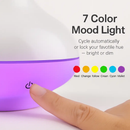200ml Cool Mist Humidifier Ultrasonic Aroma Essential Oil Diffuser w/7 Color LED Lights Waterless Auto Off for Office Home Room Study Yoga Spa by LJGDeals