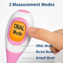 Digital Oral Thermometer - Fast, Accurate Reading by LJGDeals