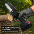 Mini Chainsaw Portable Cordless for Pruning by LJGDeals