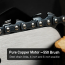 Mini Chainsaw Portable Cordless for Pruning by LJGDeals