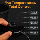 6L Electric Hot Pot with Divider 1100W Dual-Flavor Pot Shabu Shabu Pot Non-Stick with 5-Temp Control for Shabu Shabu Fondue Perfect for Family Gatheri by LJGDeals