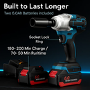 Cordless 3-in-1 Impact Wrench with 1/2 Drive by LJGDeals