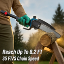 2-In-1 Cordless Pole Saw & Mini Chainsaw by LJGDeals