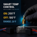 Radiator Cooling Fan for Vehicles with High Airflow by LJGDeals