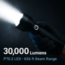 LED Tactical Flashlight: Rechargeable, Zoomable, 3 Modes by LJGDeals