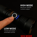 LED Tactical Flashlight: Rechargeable, Zoomable, 3 Modes by LJGDeals